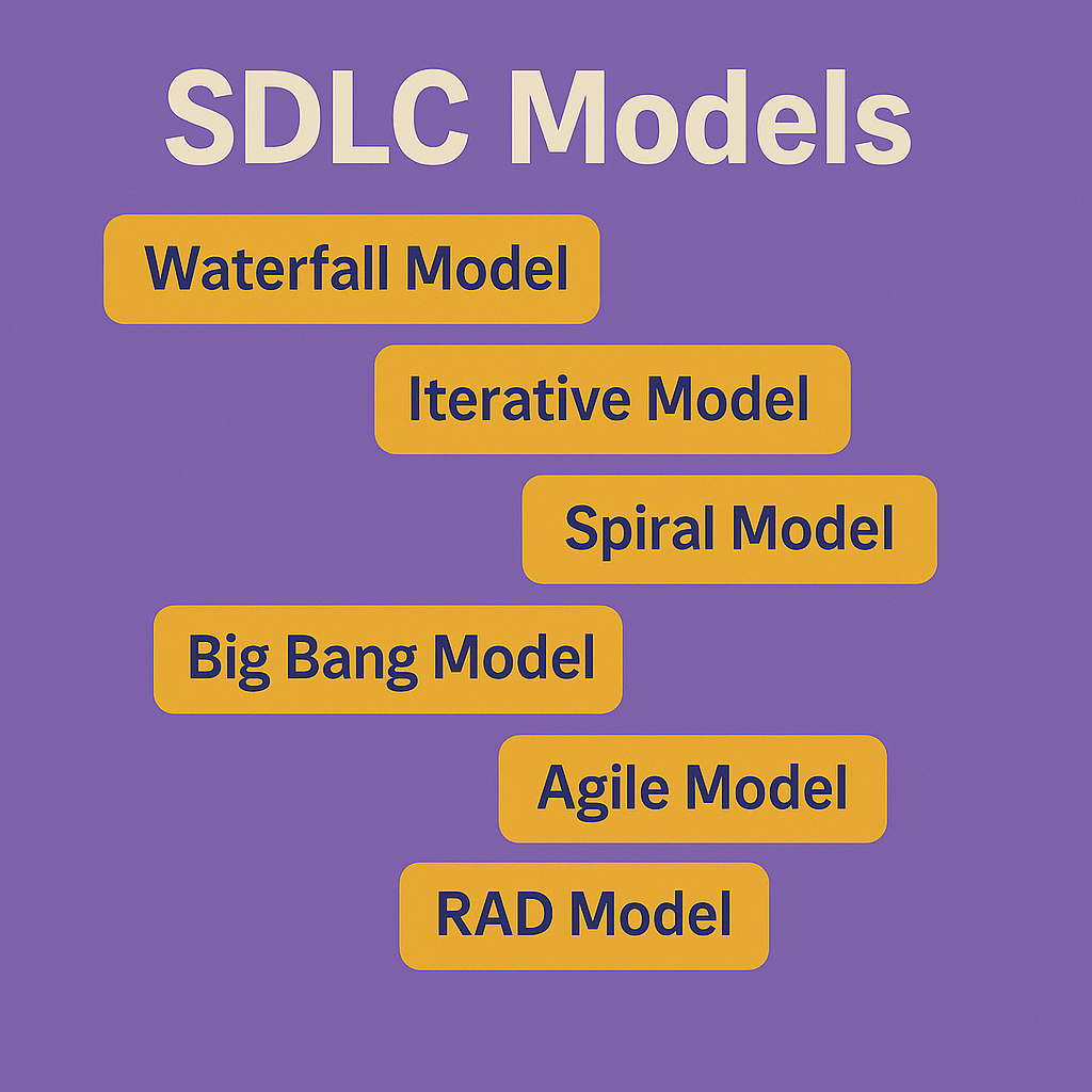 sdlc_model